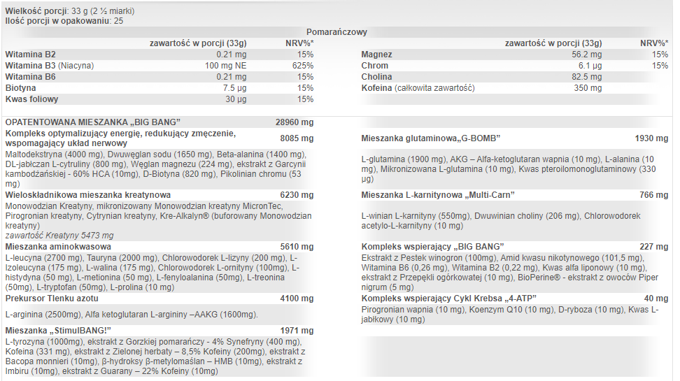 big bang 825G Scietec Nutrition