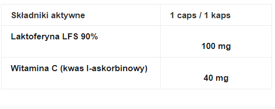 Lactoferrin 